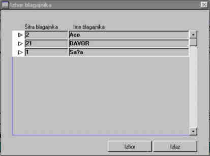 Izbor blagajnika