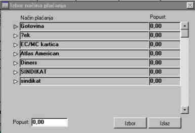 Izbor naina plaanja