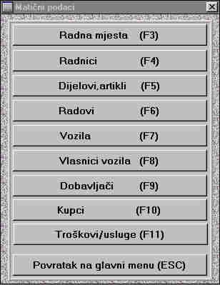 Matini podaci